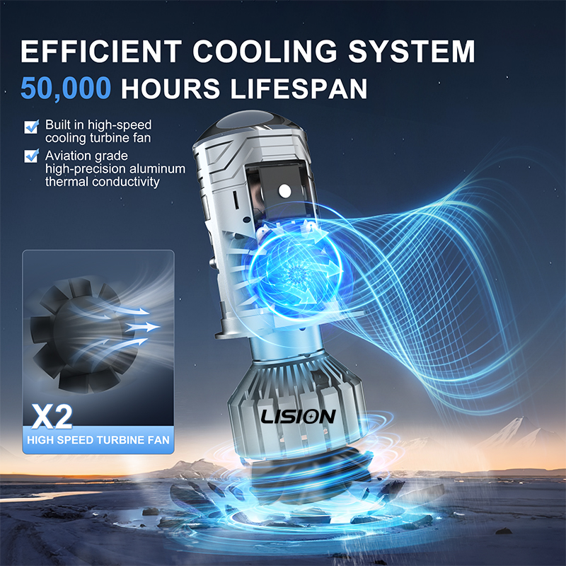 2pcs 90Watts/Bulb A16-D Mini P - Universal Motorcycle Led Headlight Projector ulasan dan harga